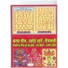 Karwachauth, Ahoi Ashtami, Dipawali Govardhan and Bhai dooj Vrat Katha (Prayer Book)